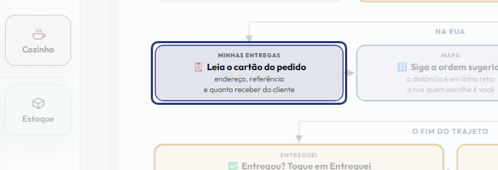A tela do +Freela com o ponto de que o passo 5 fala em destaque