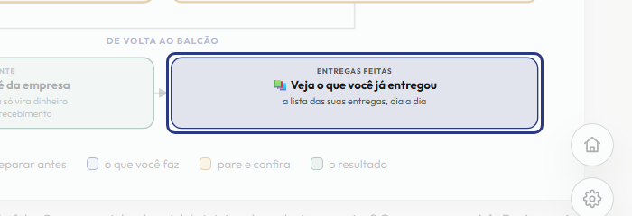 A tela do +Freela com o ponto de que o passo 11 fala em destaque