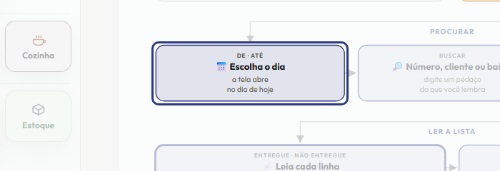 A tela do +Freela com o ponto de que o passo 4 fala em destaque