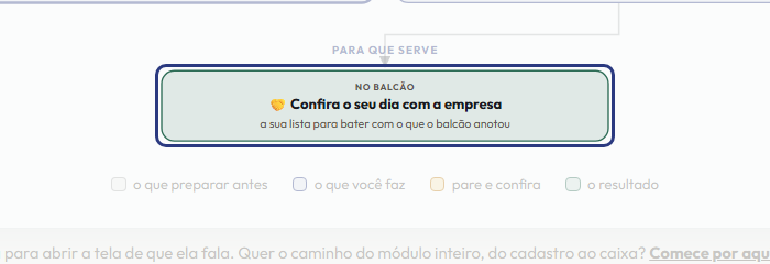 A tela do +Freela com o ponto de que o passo 9 fala em destaque