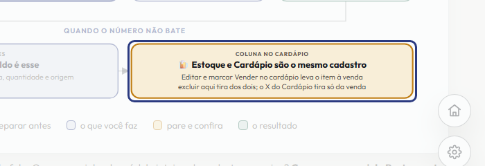 A tela do +Freela com o ponto de que o passo 15 fala em destaque