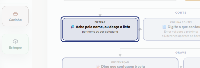 A tela do +Freela com o ponto de que o passo 4 fala em destaque