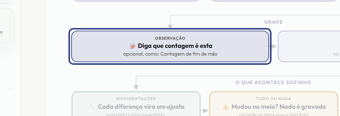 A tela do +Freela com o ponto de que o passo 7 fala em destaque