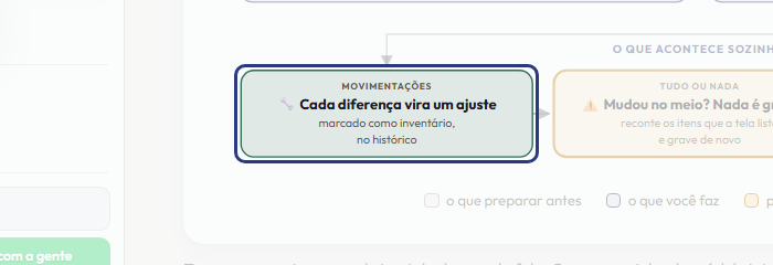 A tela do +Freela com o ponto de que o passo 9 fala em destaque