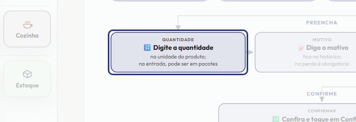 A tela do +Freela com o ponto de que o passo 8 fala em destaque
