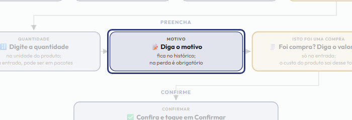 A tela do +Freela com o ponto de que o passo 9 fala em destaque