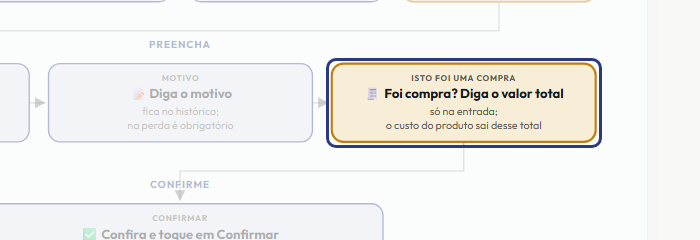 A tela do +Freela com o ponto de que o passo 10 fala em destaque