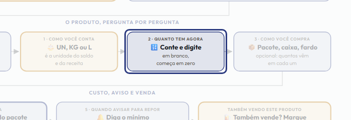 A tela do +Freela com o ponto de que o passo 6 fala em destaque