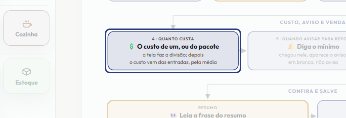 A tela do +Freela com o ponto de que o passo 8 fala em destaque