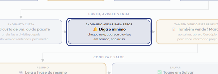 A tela do +Freela com o ponto de que o passo 9 fala em destaque