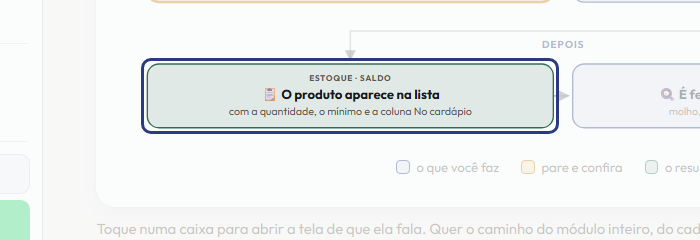 A tela do +Freela com o ponto de que o passo 13 fala em destaque