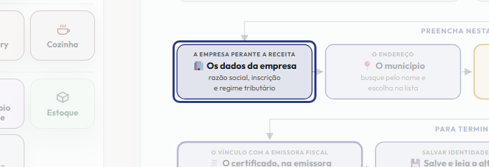 A tela do +Freela com o ponto de que o passo 4 fala em destaque
