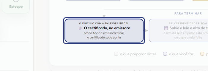 A tela do +Freela com o ponto de que o passo 8 fala em destaque