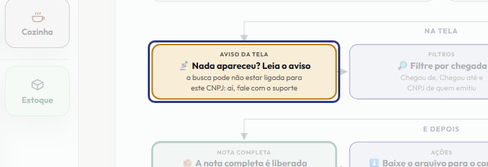 A tela do +Freela com o ponto de que o passo 4 fala em destaque