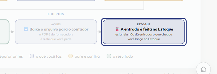 A tela do +Freela com o ponto de que o passo 9 fala em destaque