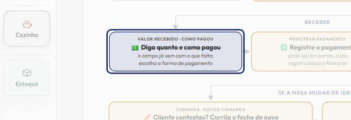 A tela do +Freela com o ponto de que o passo 5 fala em destaque