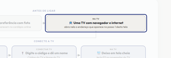 A tela do +Freela com o ponto de que o passo 3 fala em destaque
