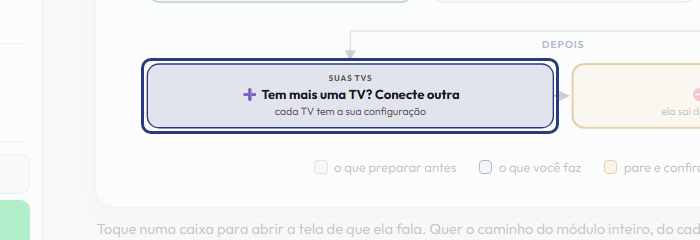 A tela do +Freela com o ponto de que o passo 14 fala em destaque