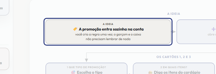 A tela do +Freela com o ponto de que o passo 2 fala em destaque