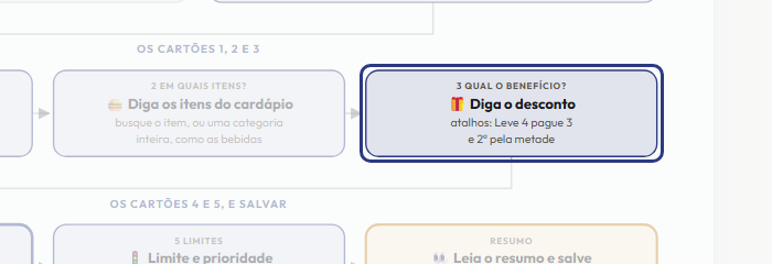 A tela do +Freela com o ponto de que o passo 5 fala em destaque