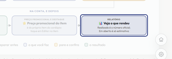 A tela do +Freela com o ponto de que o passo 12 fala em destaque