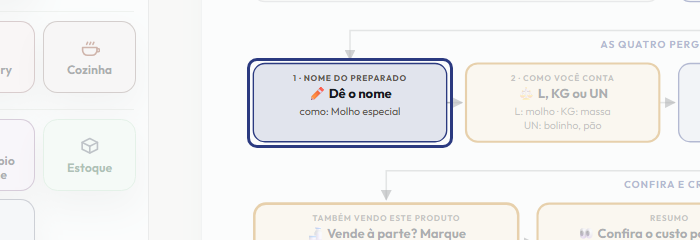 A tela do +Freela com o ponto de que o passo 4 fala em destaque