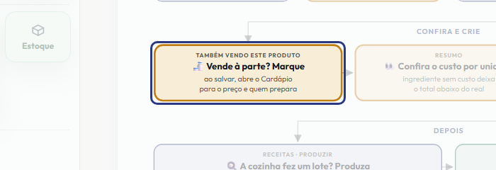 A tela do +Freela com o ponto de que o passo 8 fala em destaque