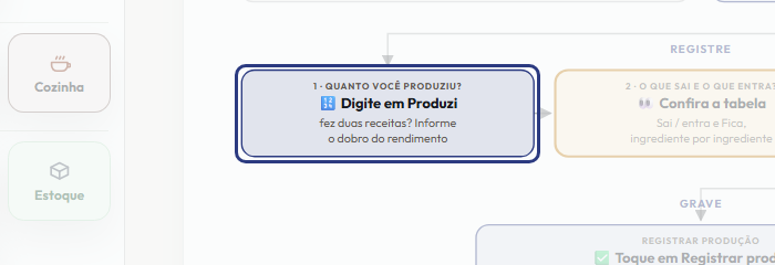 A tela do +Freela com o ponto de que o passo 4 fala em destaque