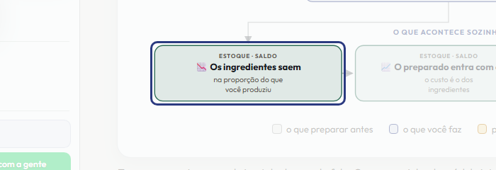 A tela do +Freela com o ponto de que o passo 11 fala em destaque