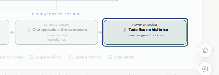 A tela do +Freela com o ponto de que o passo 13 fala em destaque