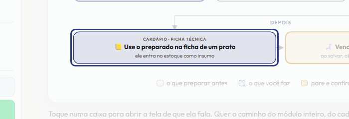 A tela do +Freela com o ponto de que o passo 10 fala em destaque