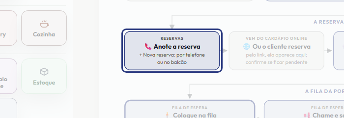 A tela do +Freela com o ponto de que o passo 5 fala em destaque