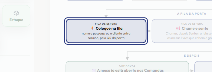 A tela do +Freela com o ponto de que o passo 9 fala em destaque