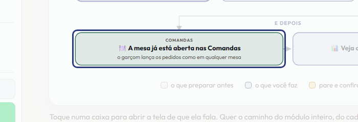 A tela do +Freela com o ponto de que o passo 12 fala em destaque