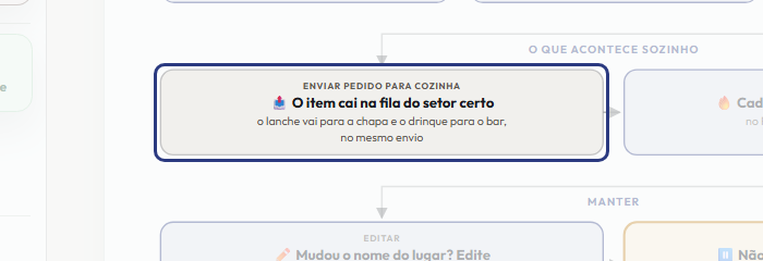 A tela do +Freela com o ponto de que o passo 7 fala em destaque