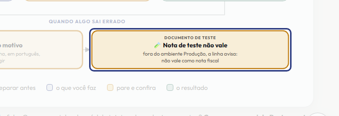 A tela do +Freela com o ponto de que o passo 8 fala em destaque