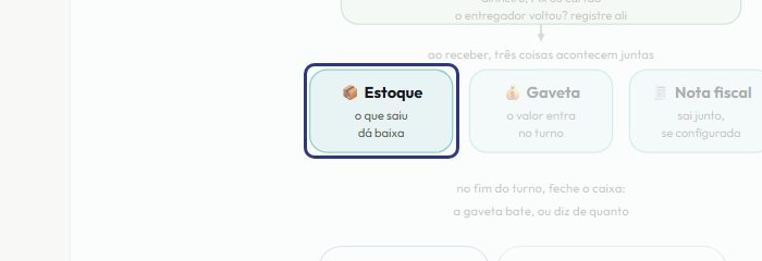 A tela do +Freela com o ponto de que o passo 10 fala em destaque