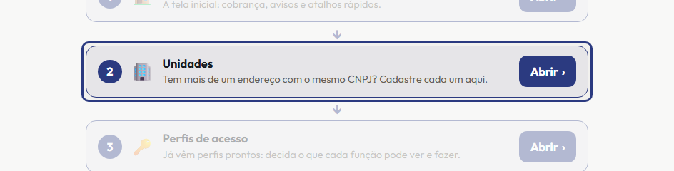 A tela do +Freela com o ponto de que o passo 2 fala em destaque