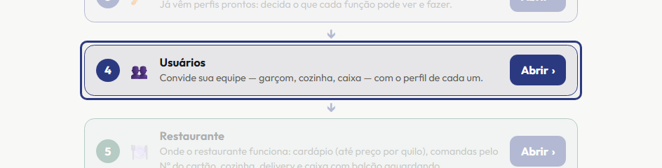 A tela do +Freela com o ponto de que o passo 4 fala em destaque