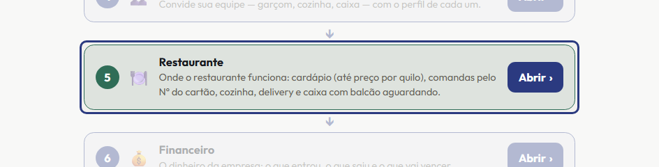 A tela do +Freela com o ponto de que o passo 5 fala em destaque