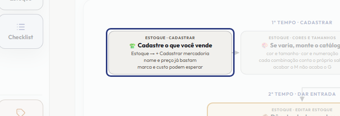 A tela do +Freela com o ponto de que o passo 1 fala em destaque