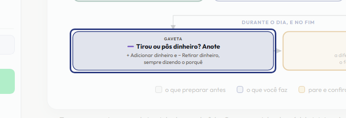 A tela do +Freela com o ponto de que o passo 11 fala em destaque