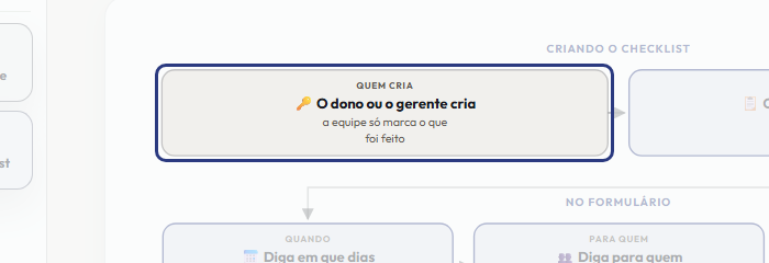 A tela do +Freela com o ponto de que o passo 2 fala em destaque