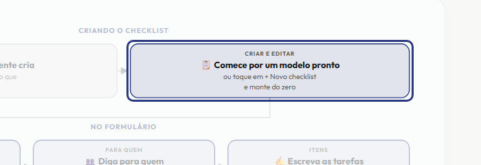 A tela do +Freela com o ponto de que o passo 3 fala em destaque