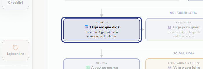 A tela do +Freela com o ponto de que o passo 4 fala em destaque