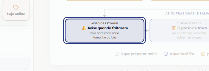 A tela do +Freela com o ponto de que o passo 7 fala em destaque