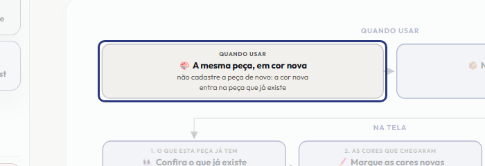 A tela do +Freela com o ponto de que o passo 2 fala em destaque