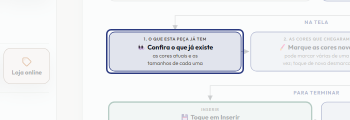 A tela do +Freela com o ponto de que o passo 4 fala em destaque