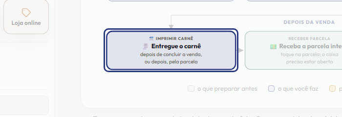 A tela do +Freela com o ponto de que o passo 8 fala em destaque