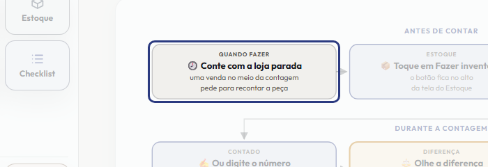 A tela do +Freela com o ponto de que o passo 2 fala em destaque